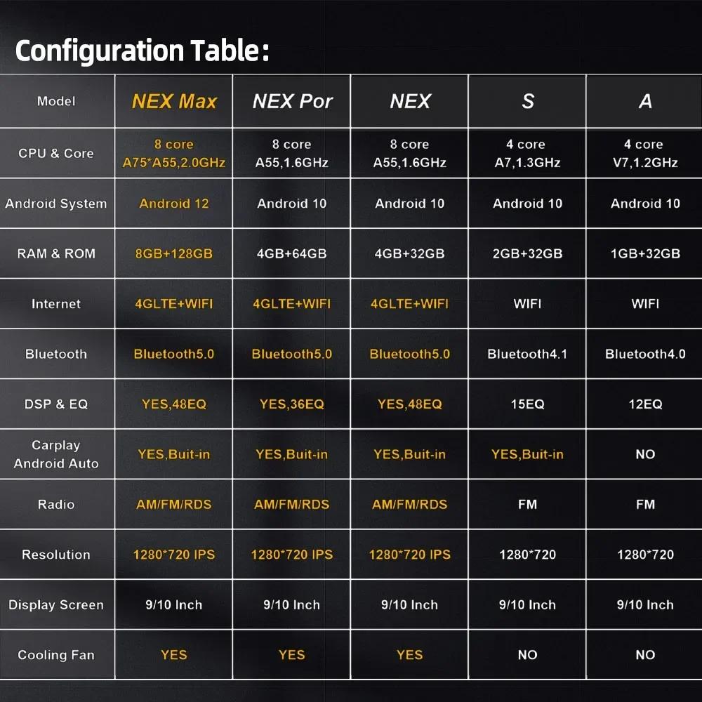 Автомобильное радио для Fiat Strada 2020 - 2025 2 Din Android Car Multimedia Screen Stereo Navigation Carplay Autoradio Head Unit Player