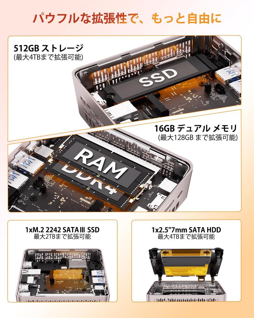 Warranty Best GEEKOM A5 Mini PC with AMD Ryzen 5 7430U 128GB RAM 10TB SSD Life Mini PC Up To 8K Output SD Card Slot for Fast Reading Genuine Windows