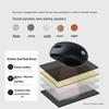 HP Zhan 66 Wireless Ergonomic Mouse