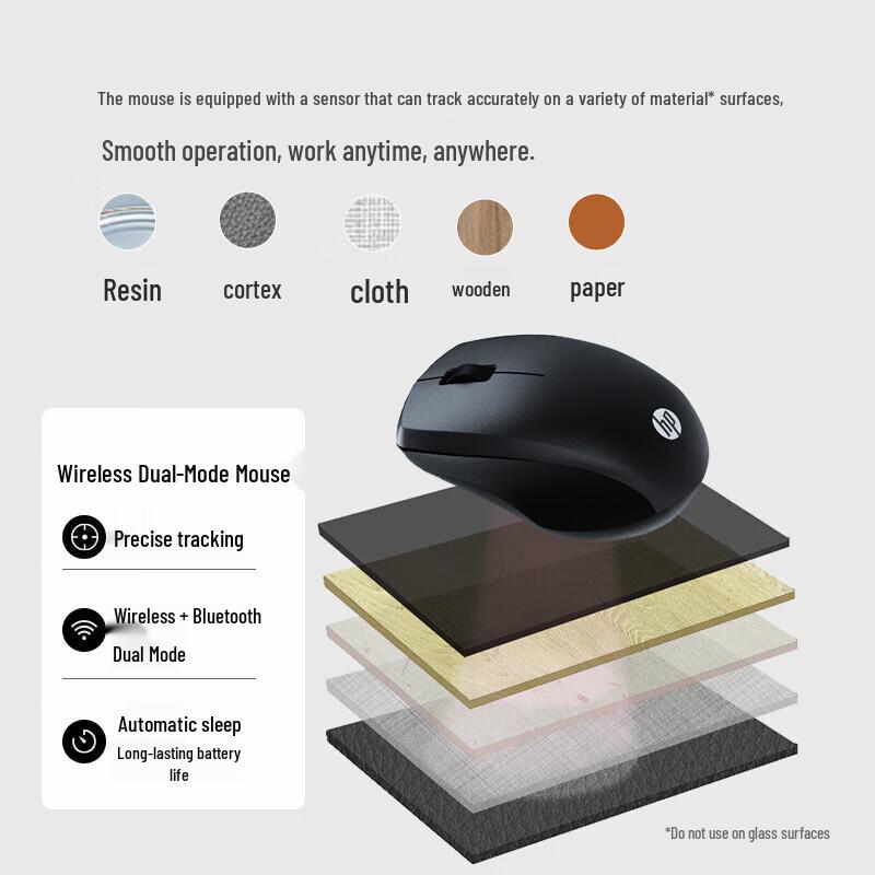 HP Zhan 66 Wireless Ergonomic Mouse