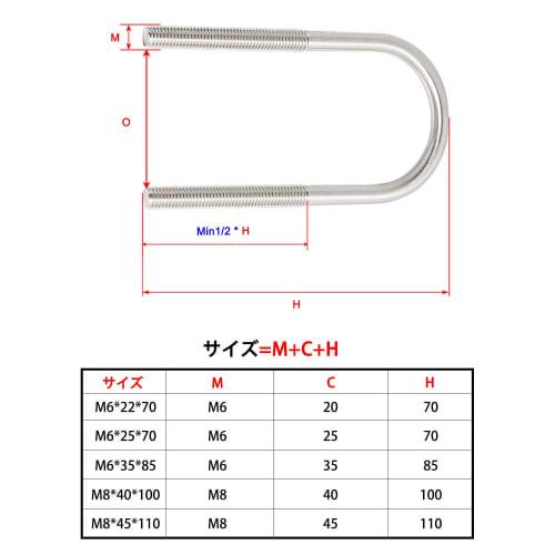 Aopin Round U-Bolts, 1.3" (33mm) Inner Width U-Bolt Brackets, 304 Stainless Steel, M8 Nuts, Plates, and Washers for Automotive/Car/Trailer Bumpers, Se