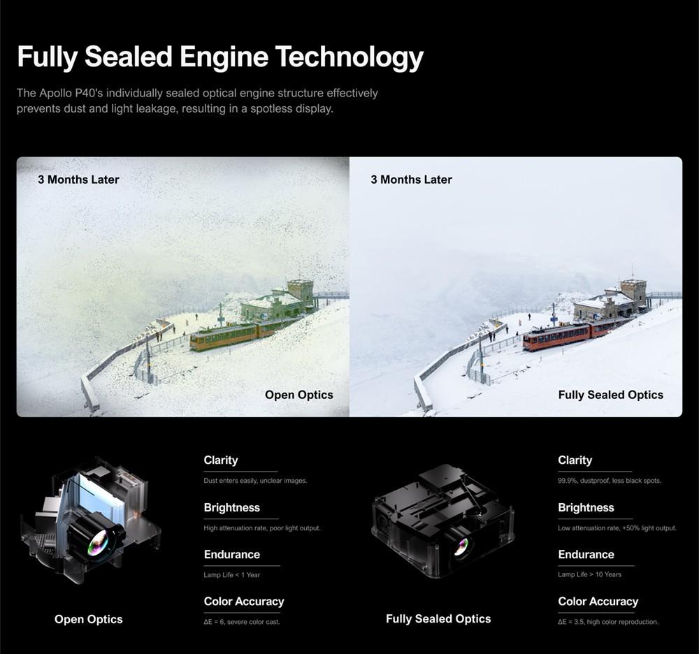 Ultimea Apollo P40 LCD Projector, Full HD Native 1080P 700 ANSI Lumens, 5G WiFi, Keystone Correction, Bluetooth 5.0 Grey