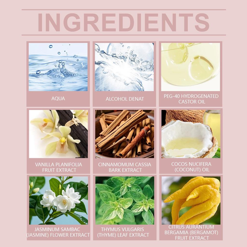 Духи-спрей Candy освежают духи по уходу за телом, чтобы привлечь мужчин, уникальный аромат, легко носить с собой, раскройте свое соблазнительное очарование 60 мл