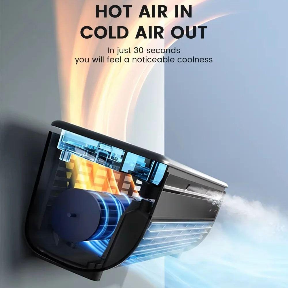 Быстрое охлаждение Кухня Маленький кондиционер Большая сила ветра Портативный Настенный Ледяной охладитель Кухня