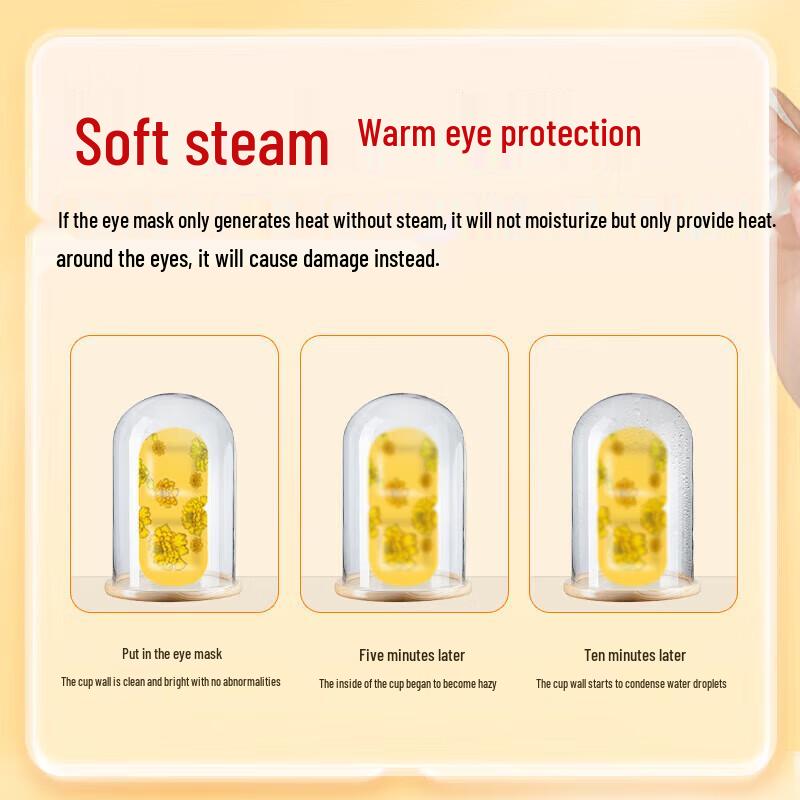 Лютеиновые патчи для облегчения усталости глаз