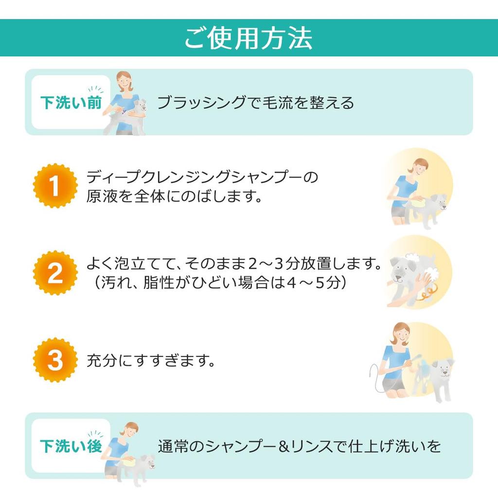 Глубокоочищающий шампунь 4000 мл Lafancy's