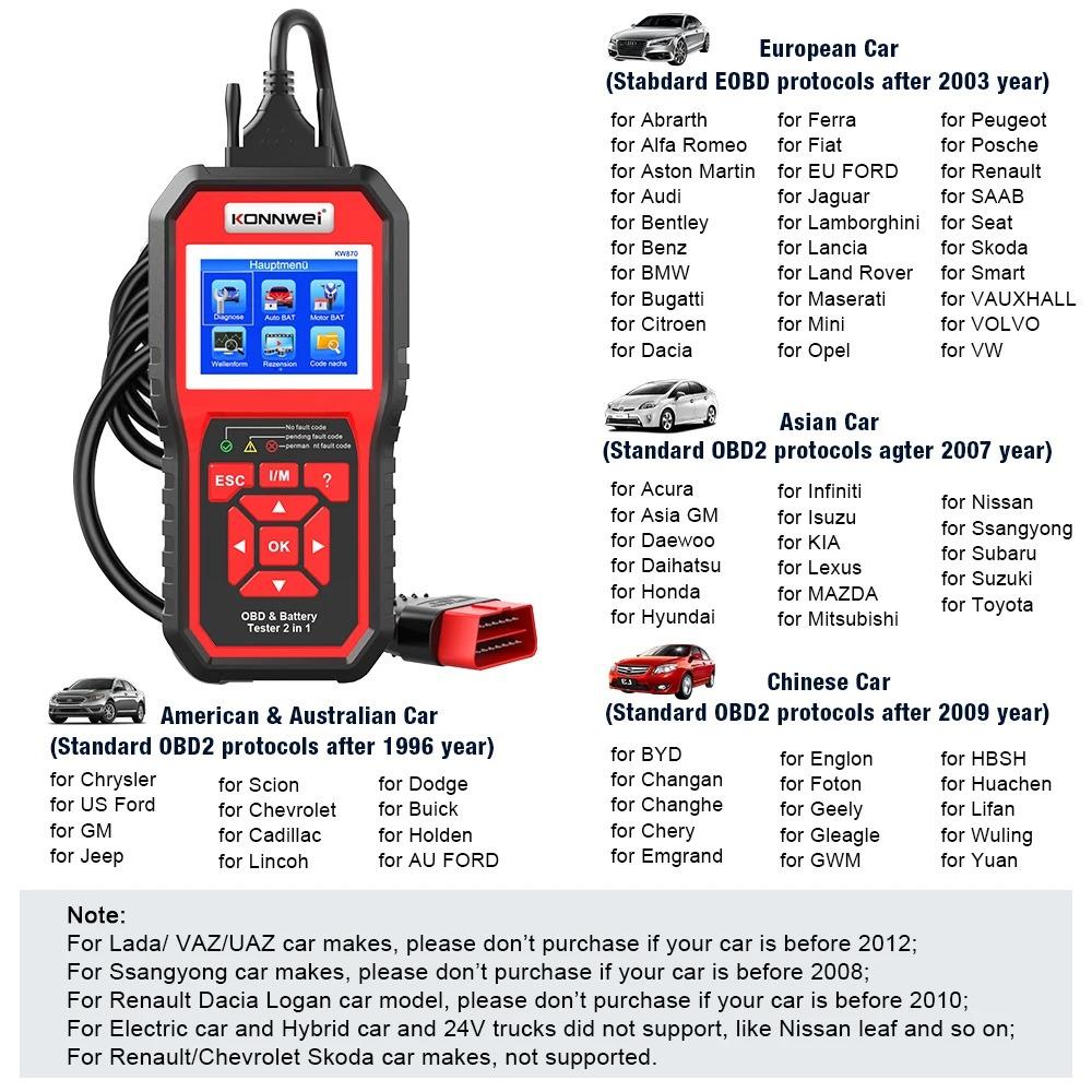 KONNWEI KW870 6 В 12 В автомобильный мотоцикл аккумуляторный тестер OBD2 диагностический инструмент сканер 2 в 1 тестовые инструменты для зарядки и проворачивания автомобиля
