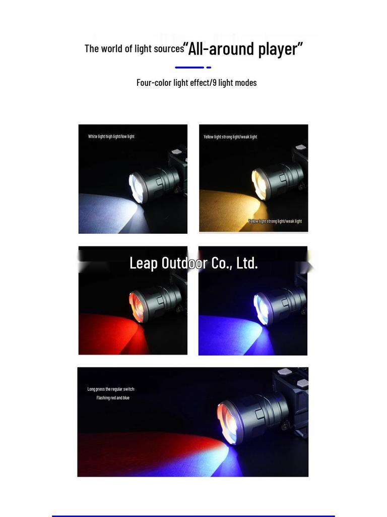 Multifunctional Zoom Headlamp with 4 Light Sources, 8 Modes, and Digital Display - Aluminum & Plastic for Outdoor Use