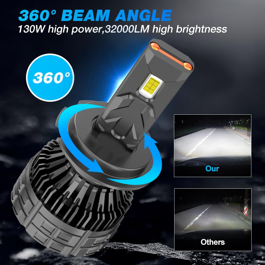 2 шт. H1 H4 H7 светодиодный Canbus H8 H11 9005 HB3 9006 HB4 9012 Hir2 Turbo светодиодный светильник для фар 130 Вт 32000LM 12 В 24 В 6500 К комплект автомобильной лампы