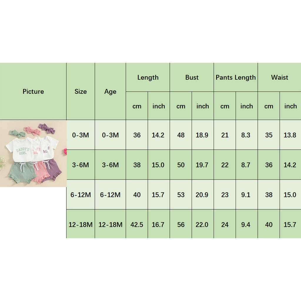 Baby Girls Shorts Set, Short Sleeve Letters Print Romper Elastic Waist Shorts with Hairband Summer Outfit