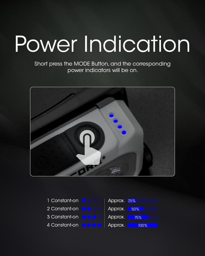 NITECORE NU21 Headlamp, 360 Lumens, Ultra-Lightweight, USB-C Rechargeable, Cable Included