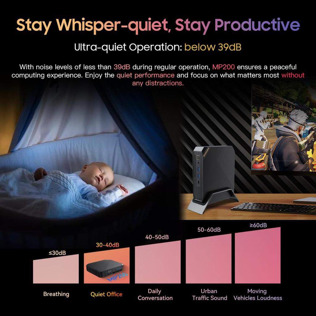 Blackview Мини-ПК MP200 Настольный компьютер Intel 11-го поколения I9-11900H до 4,9 ГГц, 16 ГБ DDR4, 512 ГБ/1 ТБ SSD, Windows 11 Pro, Wi-Fi 6, 4K DH ПК