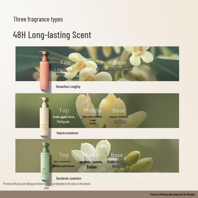 Shui Zhi Kou Magnolia & Sandalwood Moisturizing Body Lotion