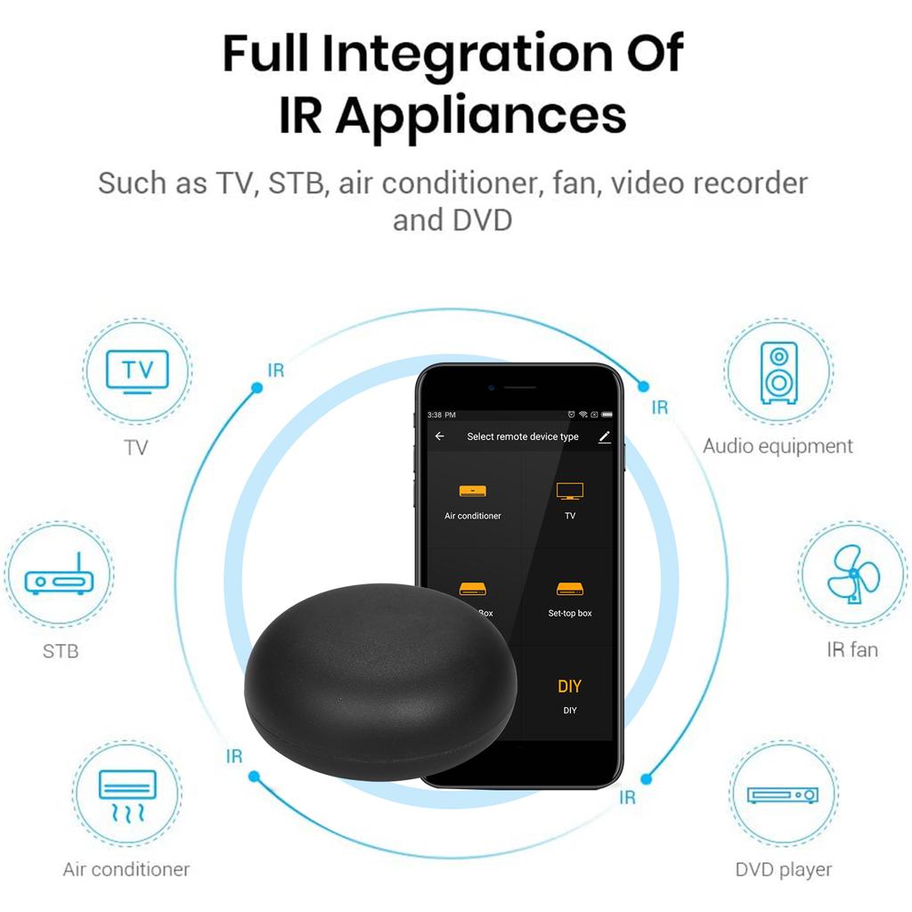 TUYA Wi-Fi Smart ИК-пульт дистанционного управления для умного дома, совместимый с Alexa Google Home Universal