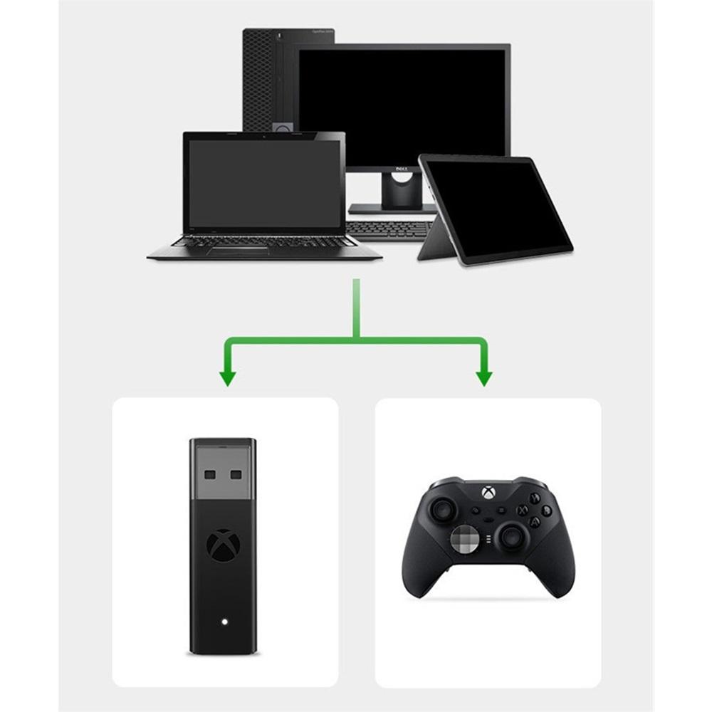 Беспроводной USB-приемник для контроллеров Xbox One SX/Xbox Elite, совместимый с Windows 10, аксессуары для ПК и ноутбуков