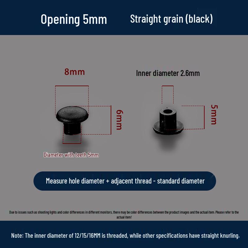 Универсальная круглая декоративная пластиковая заглушка для мебельных петель и отверстий под винты
