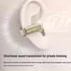 Lanston TS28 Wireless Bone Conduction Ear-Clip Bluetooth Headphones