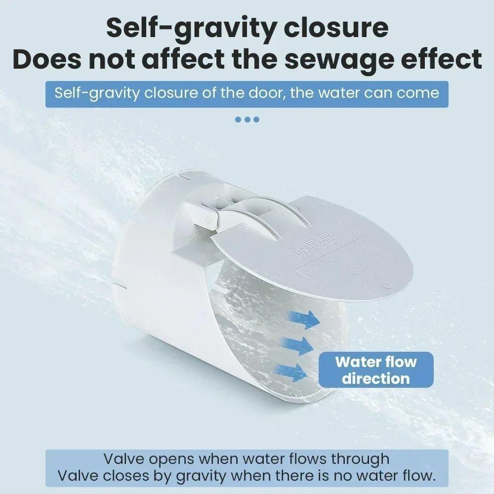 Крышка для канализационной трубы с защитой от крыс, ПВХ-крышка для дренажной трубы с защитой от запаха, заглушка для дождевой трубы, наружный клапан для трубы