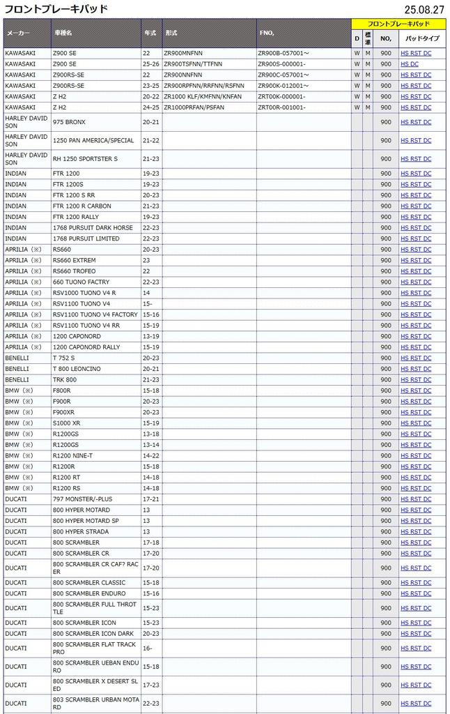 Kitaco 777-0900020 SBS Brake Pad 900HS Sintermetal Aprilia BMW Ducati MV Agusta etc