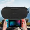 Для Retroid Pocket 5 Чехол Портативная Сумка для Хранения Ударопрочные Дорожные Сумки для Переноски Игровая Консоль RP5 Защитный Чехол от Царапин