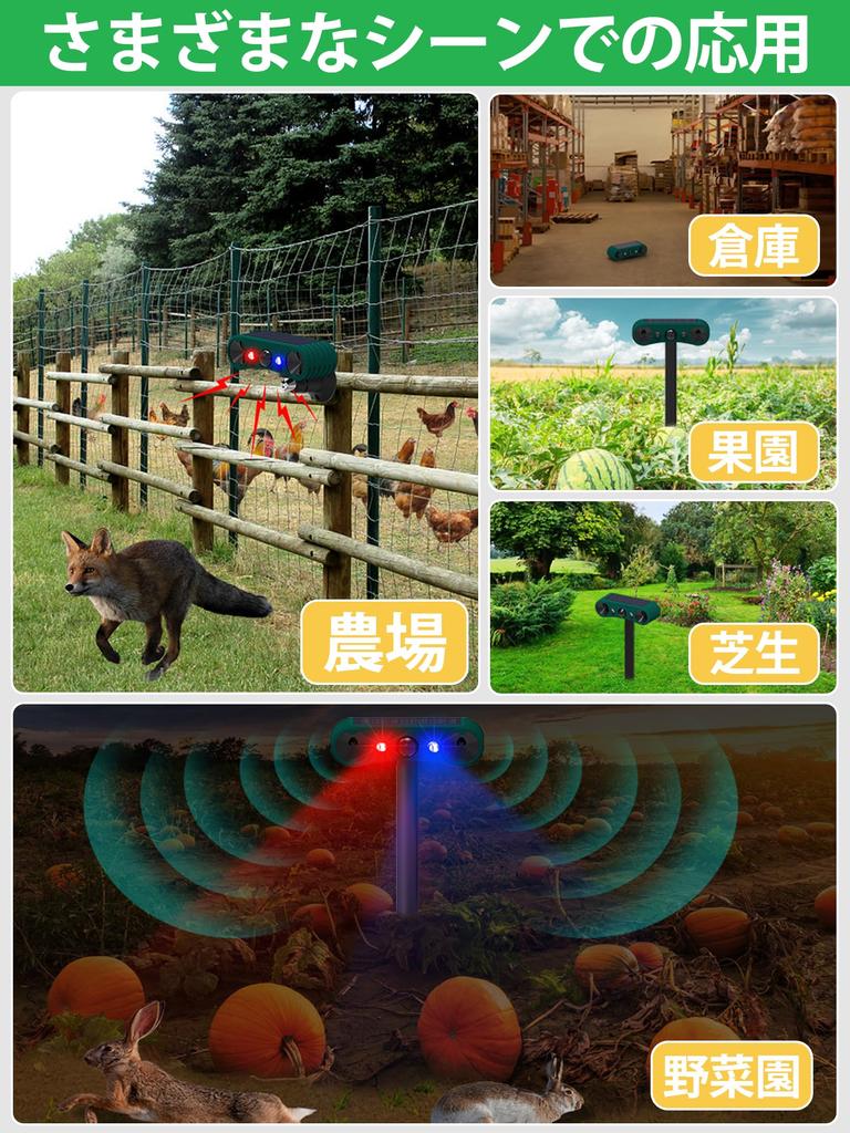 Latest Ultrasonic Solar Animal Cat and Bird Repellent 129dB Standby Solar IP55 1200mAh Powerful LED Infrared 8m Detection Bird and Pest Rodent [2025