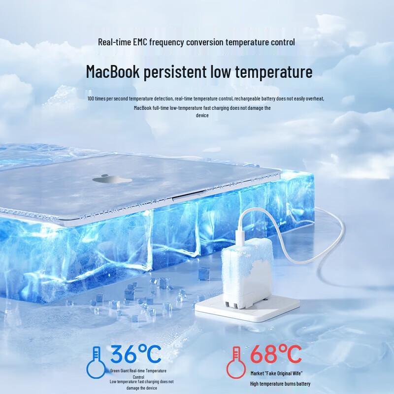 Адаптер питания USB-C PD 67 Вт для ноутбуков Apple