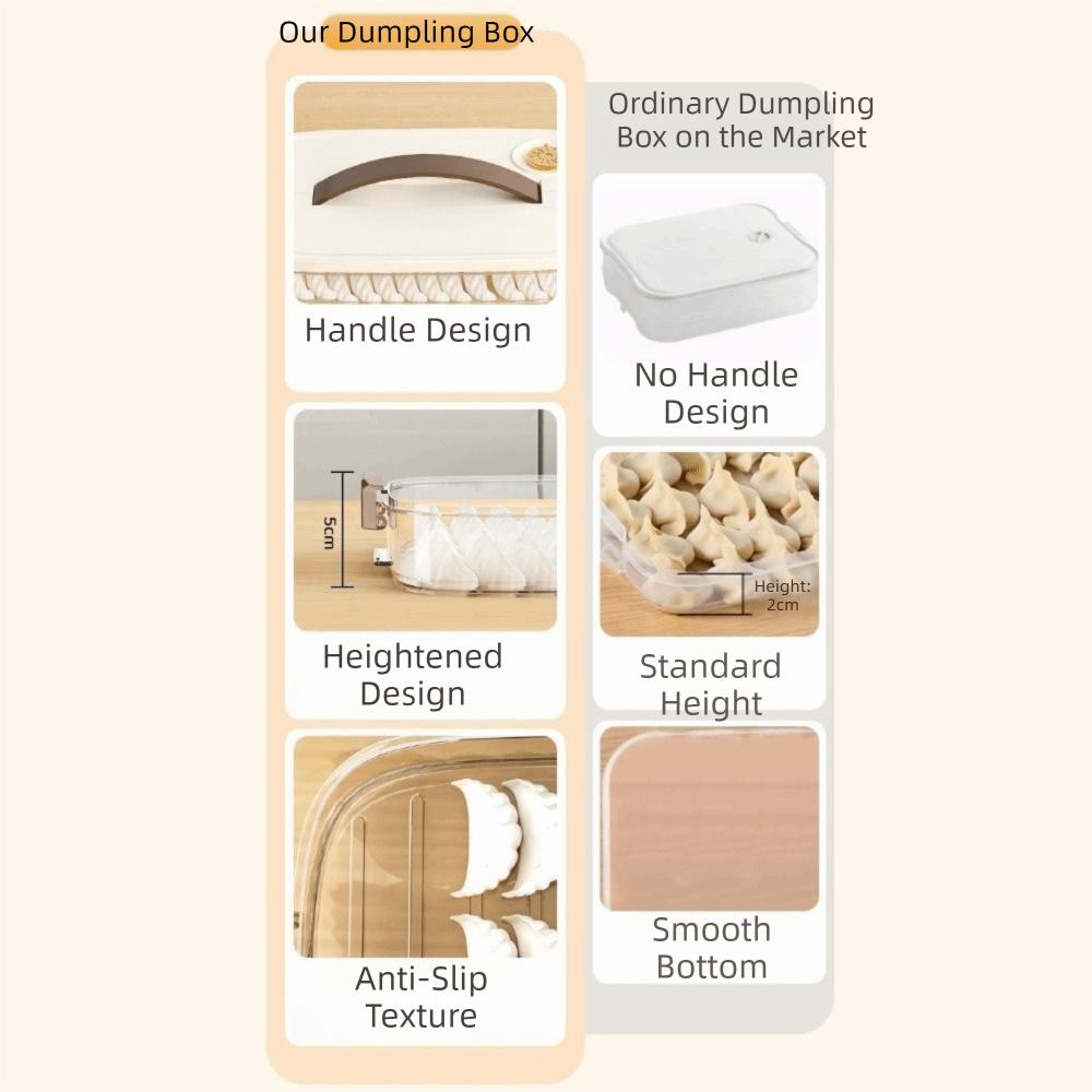 Пищевой контейнер для замороженных пельменей, прозрачный контейнер для хранения в холодильнике для дома