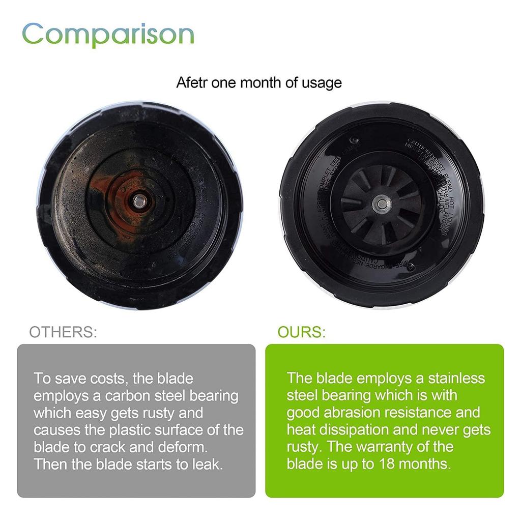 7-лезвийный мужской нож для блендера с резиновой прокладкой, запасная часть, совместимая с NurtiNinja AutoiQ BL480 BL482 BL642 BL682 NN102