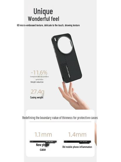 Vivo X300 Pro Невидимый Магнитный Мягкий Защитный Чехол