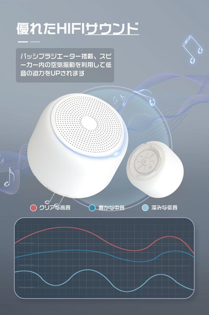 Новая модель Громкий Беспроводной Bluetooth Динамик для 12 Часов Непрерывного Воспроизведения [2025 и Громкость] Динамик, Водонепроницаемый, IPX7, Компактный, Ванная комната,