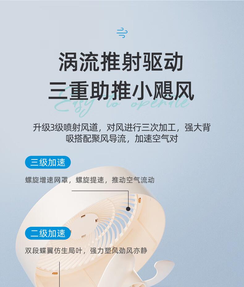 CHIGO Air Circulation Fan