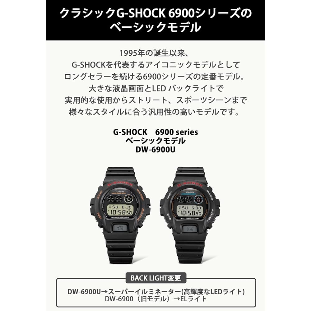 Casio G-Shock DW-6900U-1JF Men's Watch Black Durable Water Resistant Design