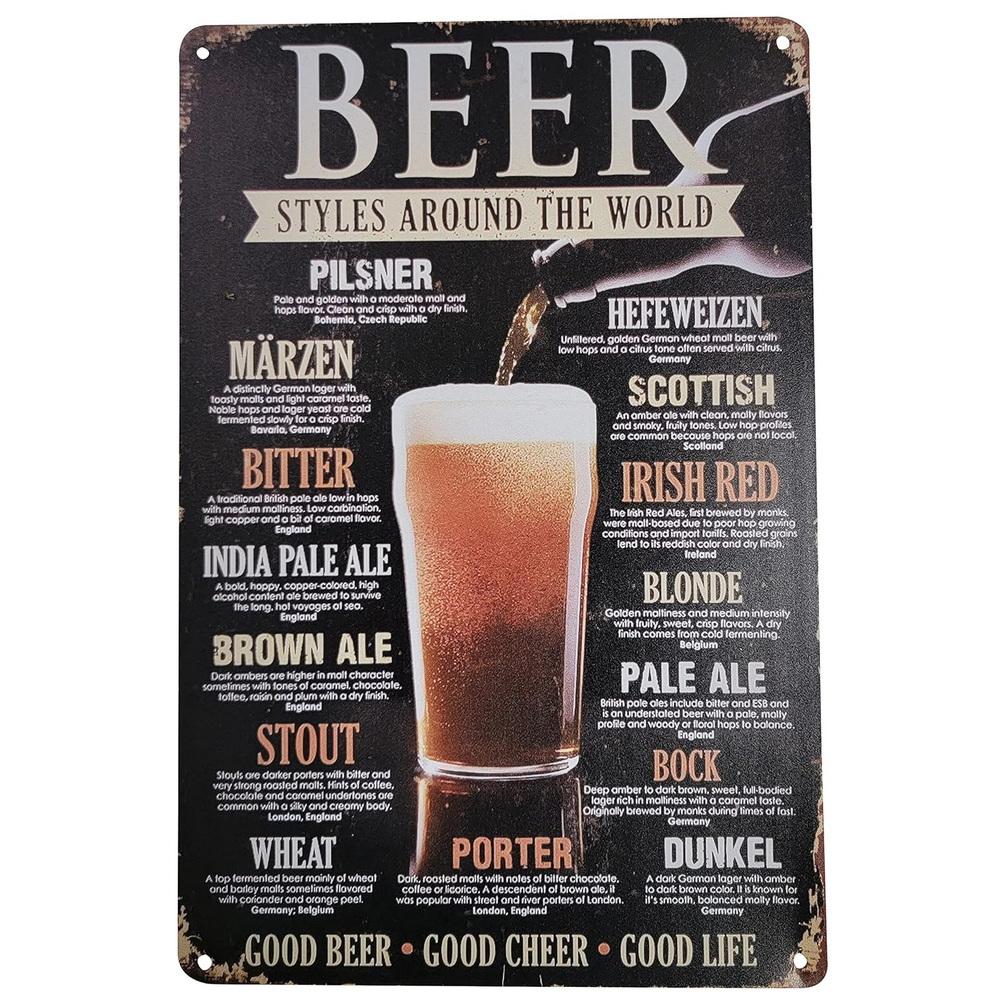 I Beleive In Have Another Beer Metal Tin Signs Posters Plate Wall Decor for Bars Man Cave Cafe Clubs Retro Posters Plaque