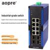 AOPRE Industrial Gigabit Managed Ethernet Switch