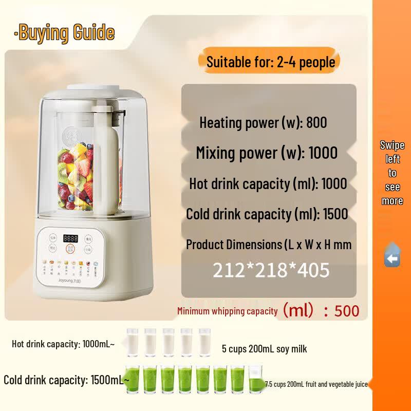 Joyoung P688 1.5L Low-Noise Multifunction Blender CN plug (adapter included)
