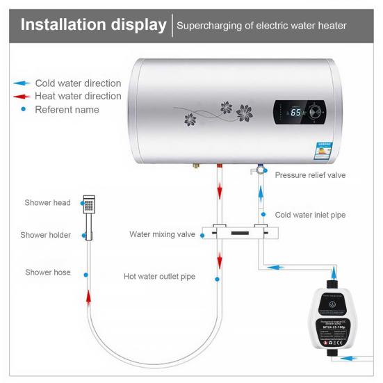 Автоматический портативный насос повышения давления воды 3 режима регулируемый водонепроницаемый низкий уровень шума 100 Па бытовой