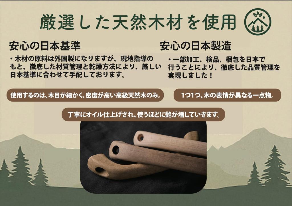 Suzuki natural wood assist set of Wooden steering wheel custom interior Compatible with Suzuki JB64 and JB74 models Jimny-specific grips, 3. parts,