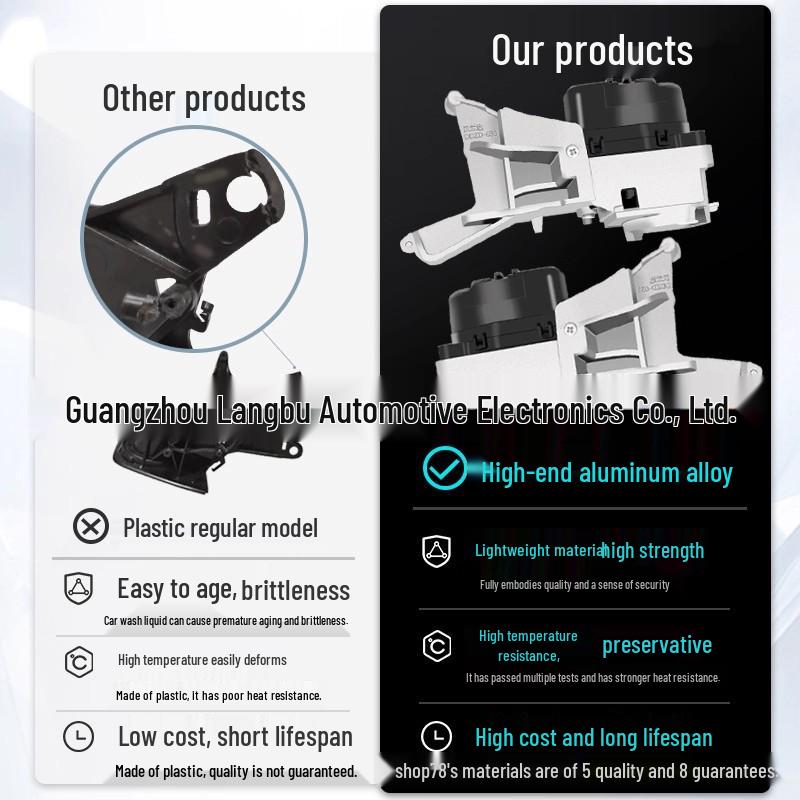 Улучшение: Умные электрически складывающиеся зеркала заднего вида для Mercedes-Benz E-Class