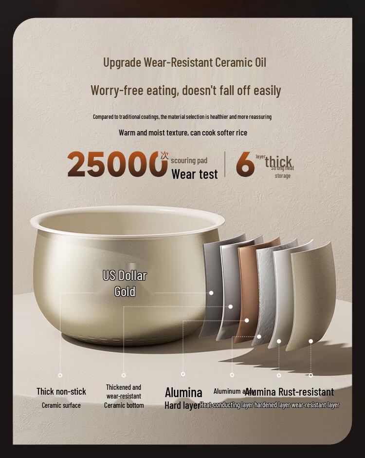 Рисоварка Bear 3 л: Многофункциональный, Антипригарный, Умное бронирование, Идеально подходит для 1-3 человек.