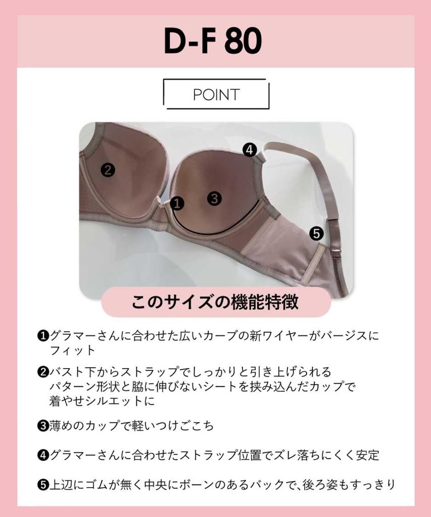 Личный высокий бок гладкий подходит для A до G большого размера Бюстгальтер BOG307 BL F75 [Amphi] Бюстгальтер, цвет, дизайн, спинка, чашки, [стилист 4U] Женский