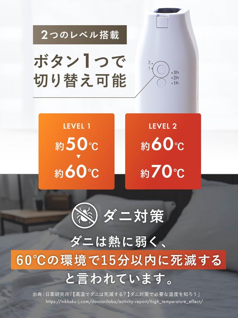 NIPLIFE Futon Small Shoe Clothes Futon Dust Mite Moisture Pollen Warm Air Function Edry Dryer, 3-in-1 Dryer, Dryer, Dryer, Prevention, Prevention,