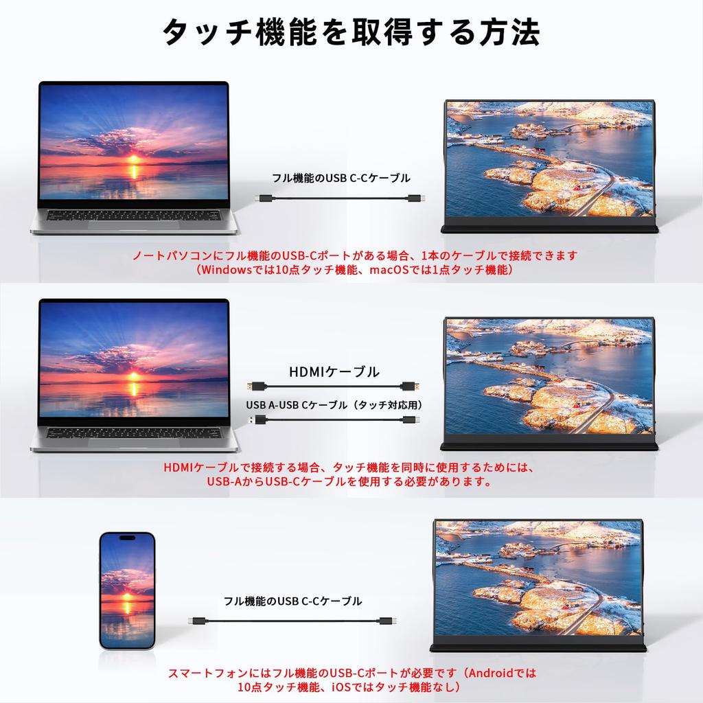 KEEPTIME Мобильный монитор дюймовый сенсорный экран Мобильный дисплей 1920x1080FHD Легкий Тонкий Портативный монитор USB HDMI IPS ЖК-панель Совместим с работой