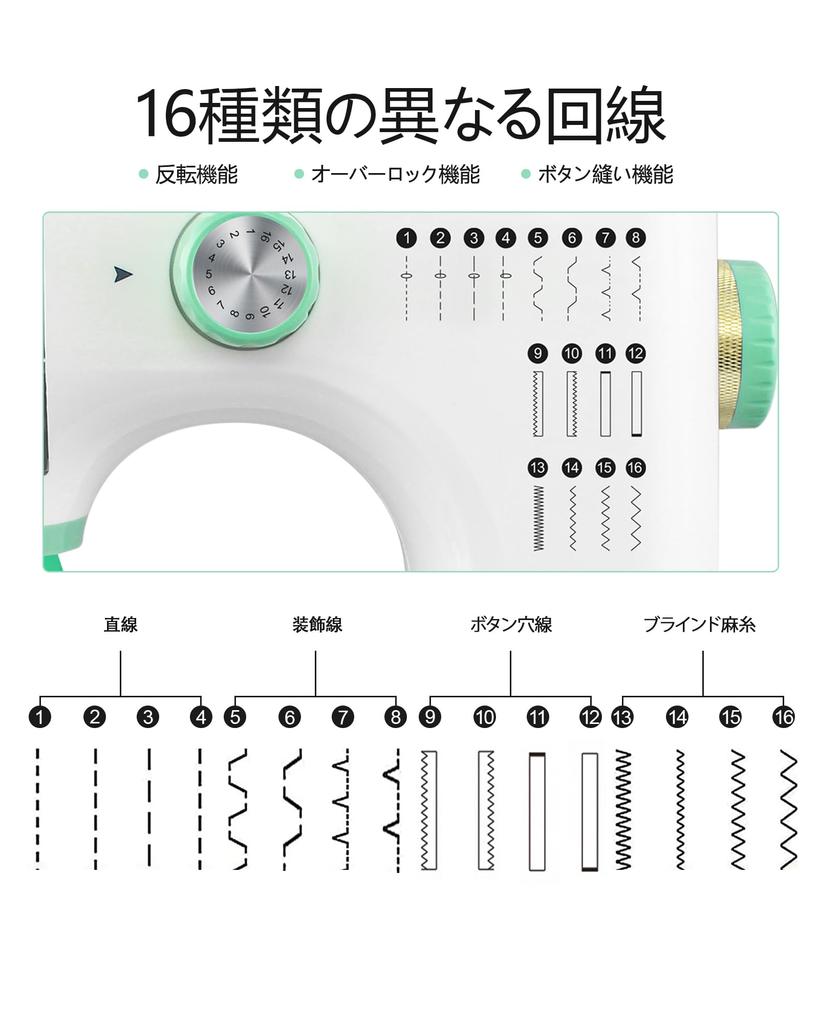 WENMILY Электрическая швейная машина с одной иглой Модернизированная тихая компактная повседневная ручная работа 16 видов бытовых электрических швейных машин, которыми можно управлять с помощью педали и
