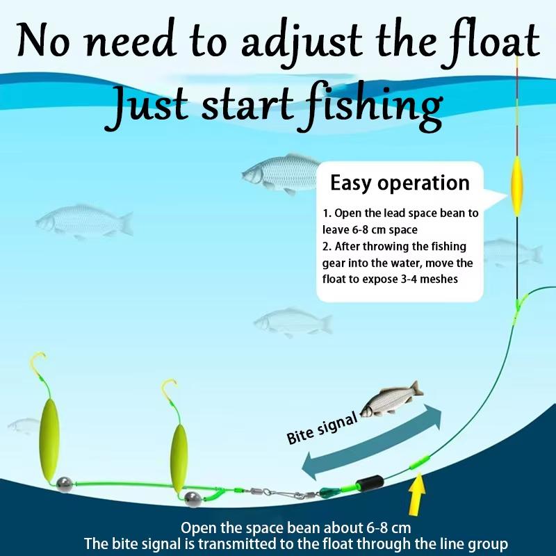 Anti Bottom Double Hook Fishing Rig Auto Reverse Design High Catch Rate Cost Effective for Bulk Fishing Gear Purchasers