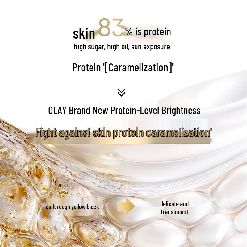 Olay Подарочный набор для ухода за кожей Radiance