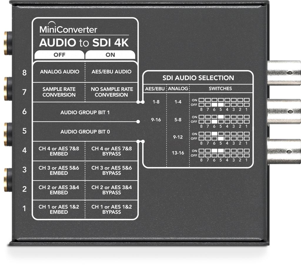Blackmagic Design Converter Мини-конвертер аудио в SDI 4K 002775