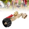 Gas refill pressure adapter with valve and gauge gas bottle connection 1 pound bottles from 20 pound   adjustments for QCC1 C3H8  , idl for camp