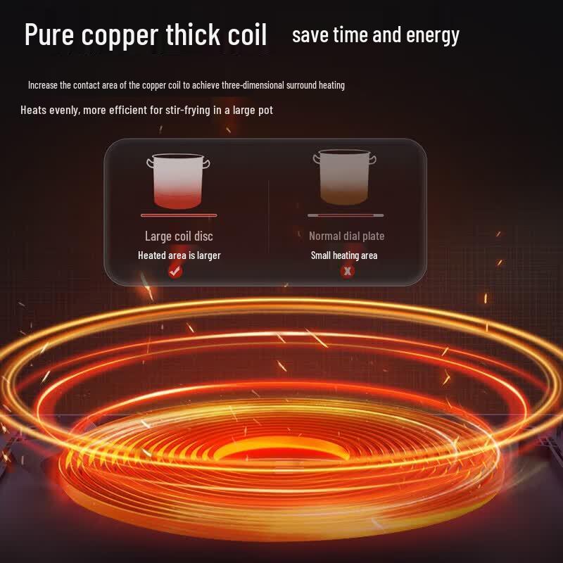 Mai Bach Commercial Tilting Induction Soup Cooker
