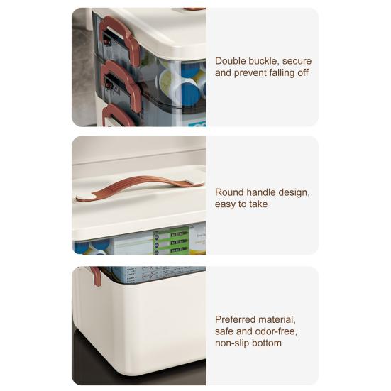 3-х уровневая аптечка с ручкой, большая вместимость, многослойный дизайн, не содержит бисфенол-А, хорошая герметизация, органайзер для таблеток, аптечка