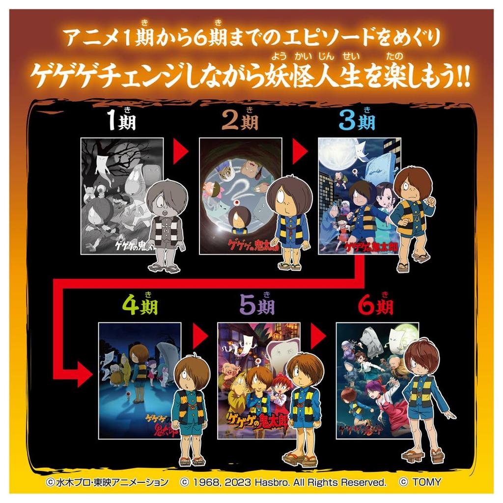Takara Tomy (TAKARA TOMY) Gegege Gegege no Kitaro Life Gege Game
